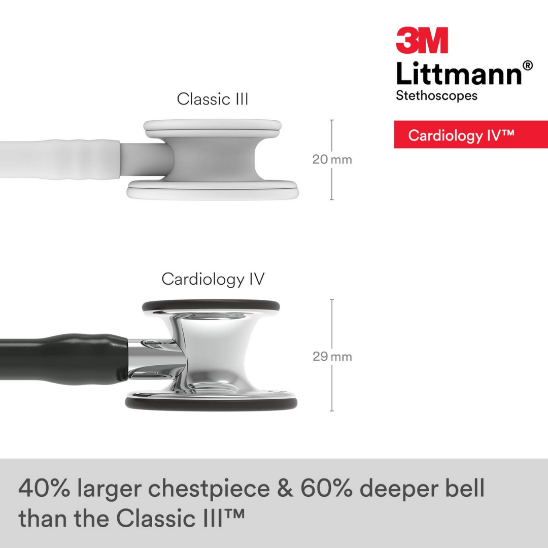 3M™ Littmann® Cardiology IV™ Diagnostic Stethoscope (Mirror-Finish Chestpiece and Stem, Black Tube, 6177) - Image 8