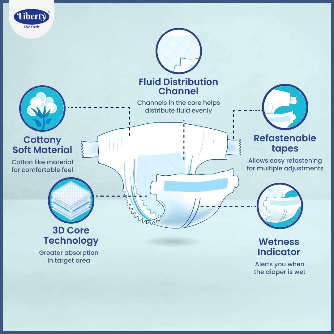 Liberty Eco Adult Diapers Tape Style - 10 counts - Image 5