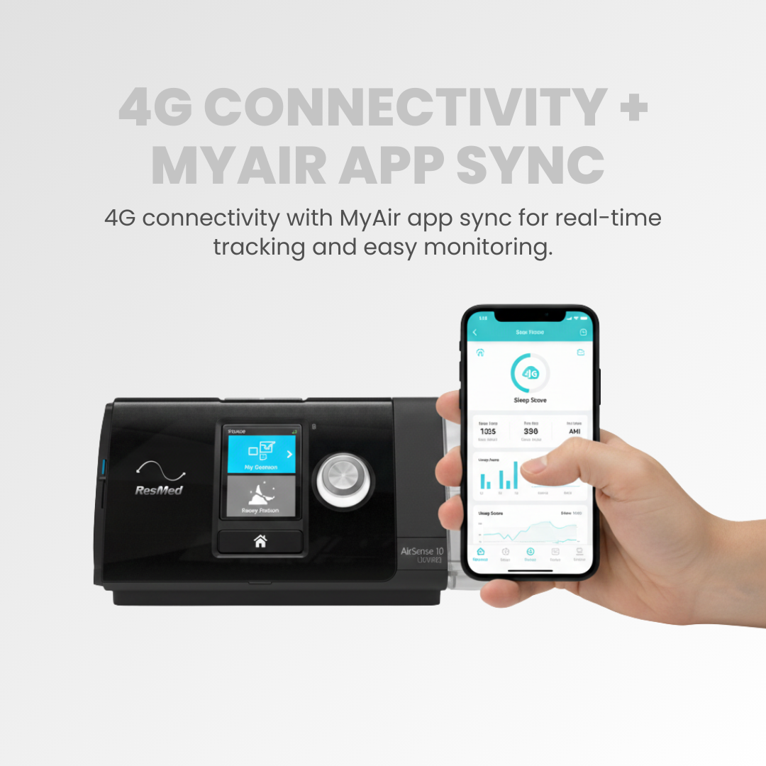 ResMed AirSense 10 CPAP - Image 4