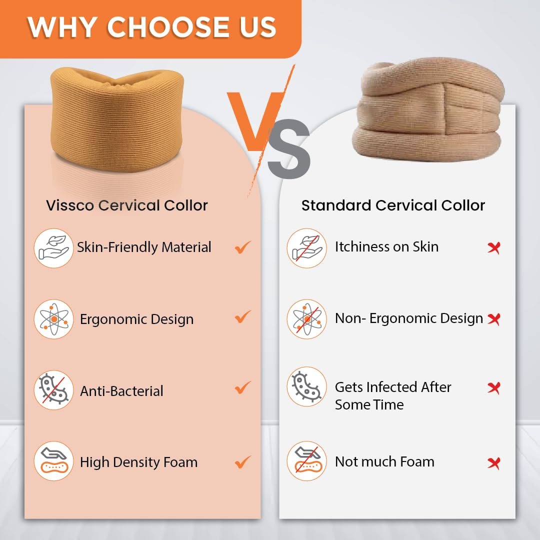 Vissco Cervical Collar Soft, Neck Support For Cervical Spine - Image 3